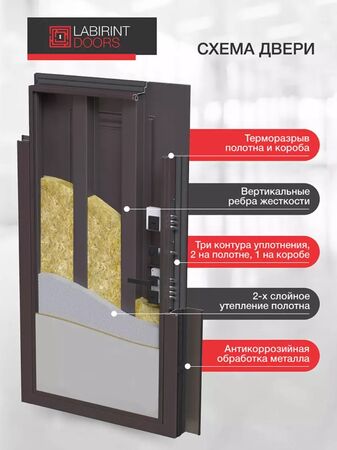 Входная дверь Лабиринт Полярис лайт 12 - Венге - изображение 1